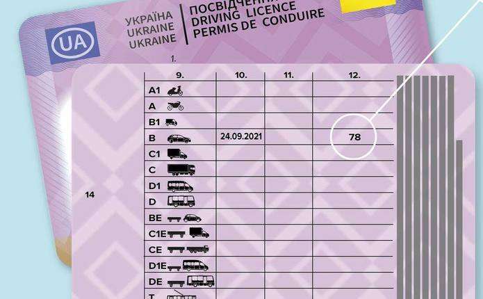 відмітка "78" у посвідченні водія - що вона означає